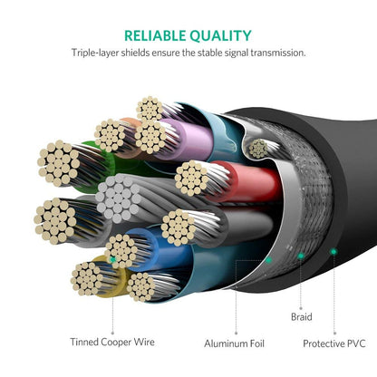 Usb 3.0 A Male To Micro Usb 3.0 Male Cable 1M (Black) 10841