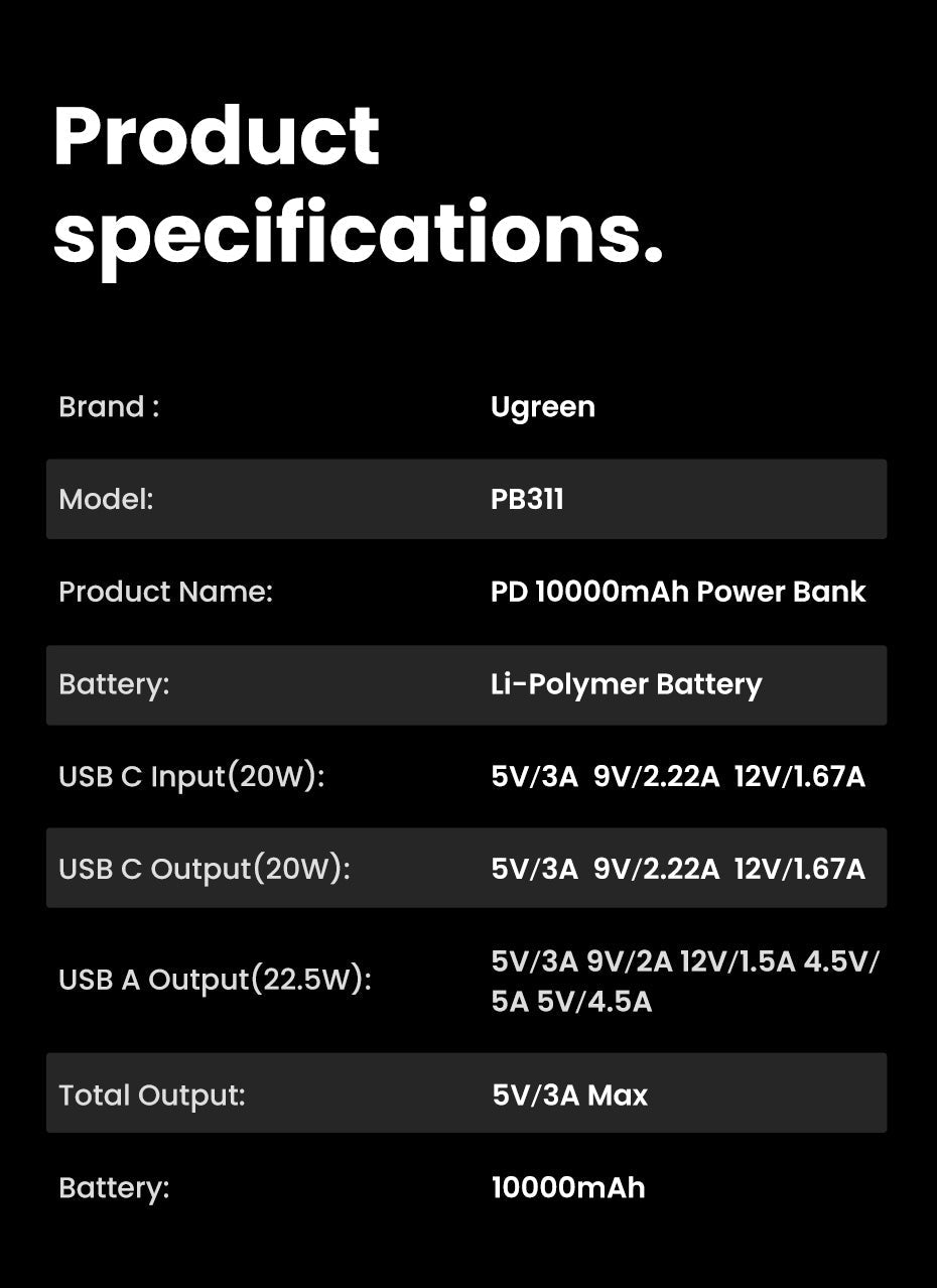 10000Mah Two-Way Fast Charging Power Bank Black