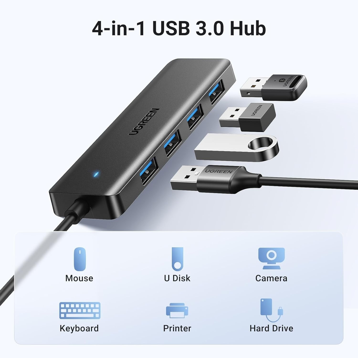 4-Port Usb 3.0 Hub