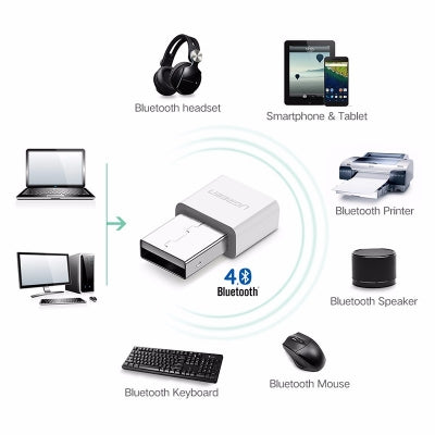Usb Bluetooth 4.0 Adapter - White (30723)
