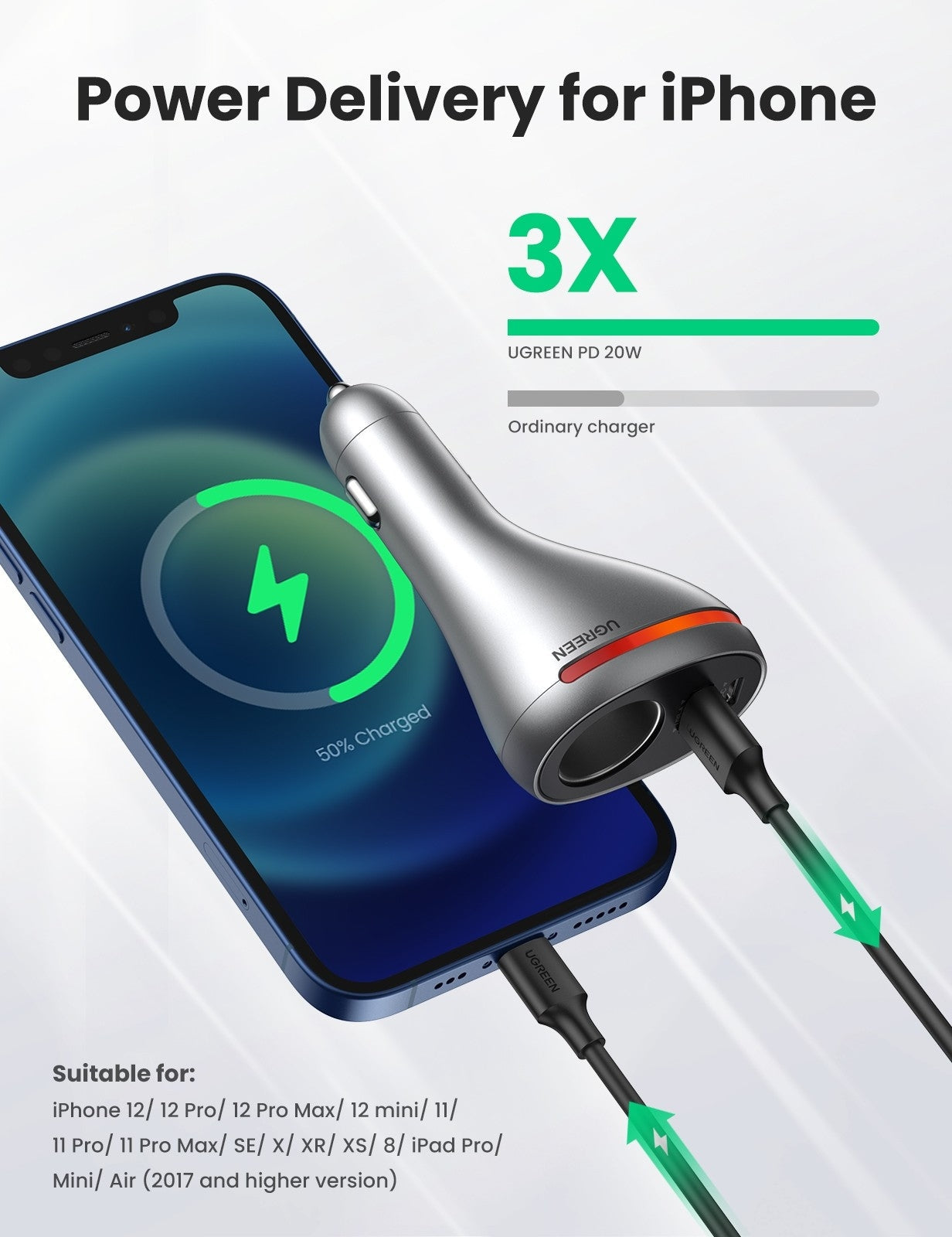 84W Dual Port Car Charger (Space Grey)