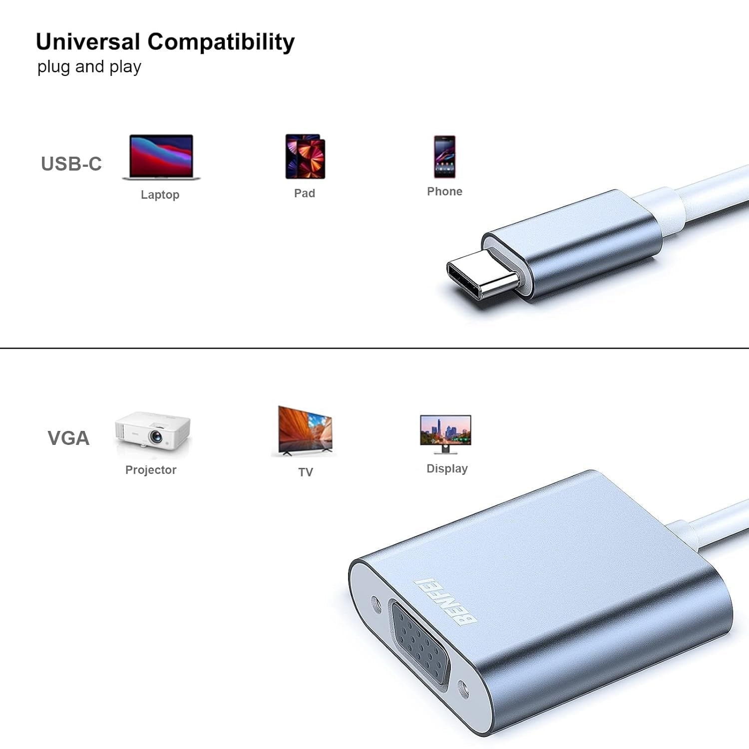 USB C to VGA Adapter (Thunderbolt 3)