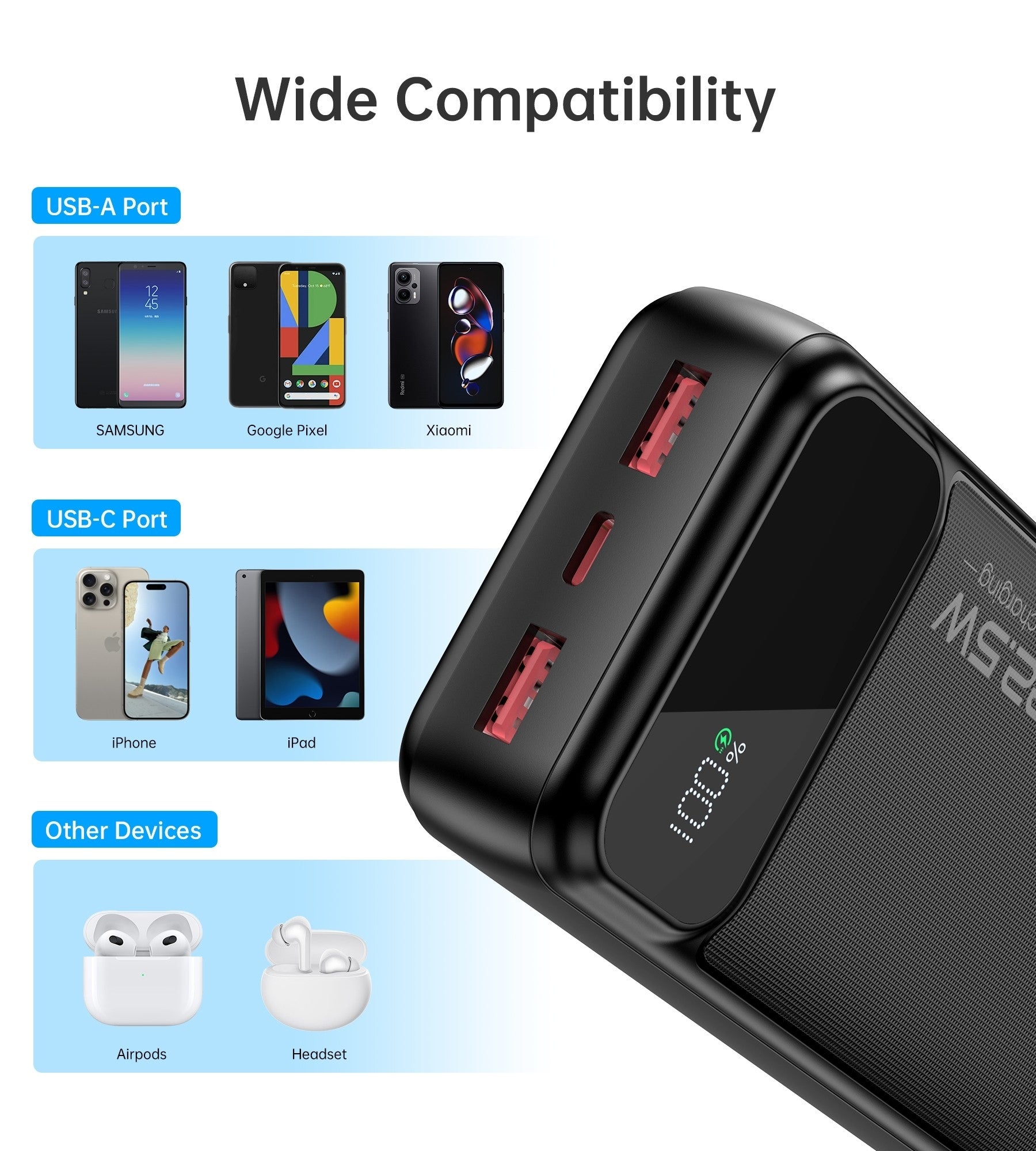 20000mAh Power Bank PD22.5W with Digital Display