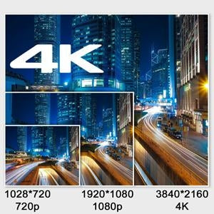 4K 60Hz Usb-C To Hdmi Cable 2M