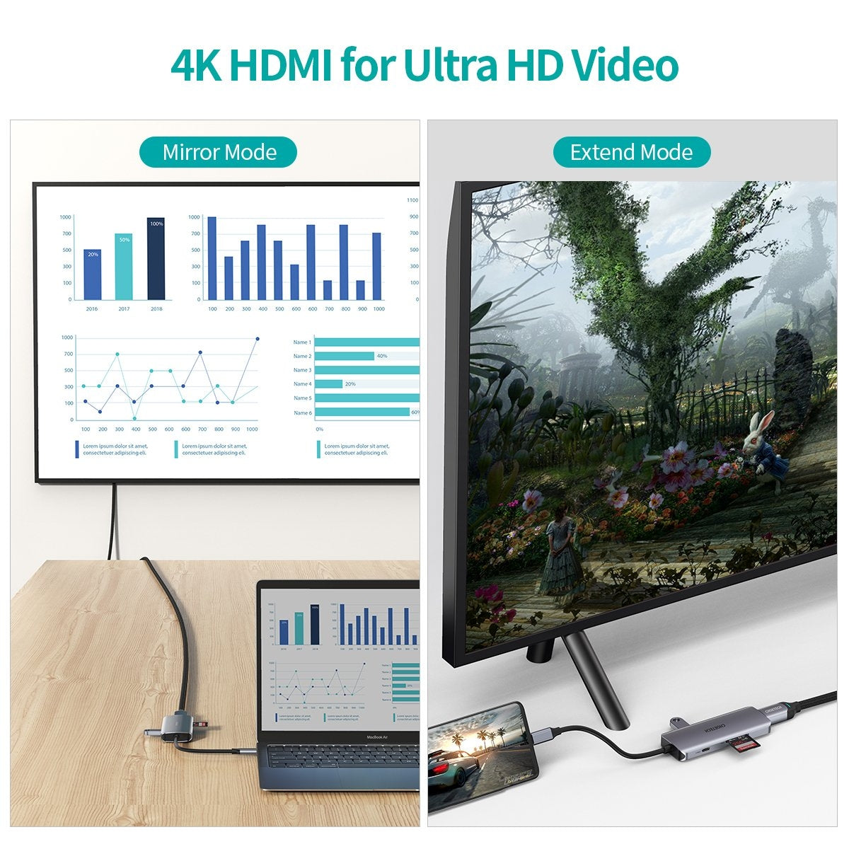Usb-C 7-In-1 Multifunction Adapter