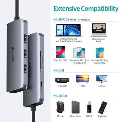 Usb-C 7-In-1 Multifunction Adapter