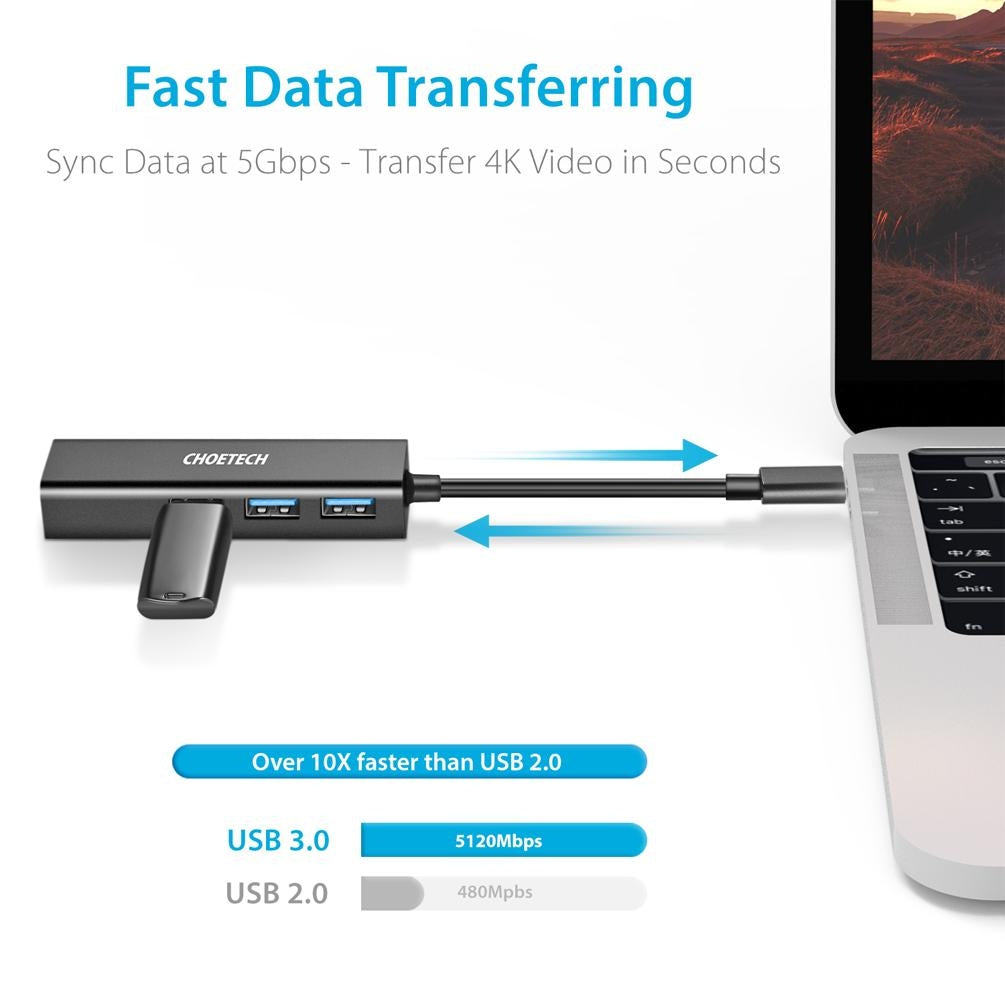 Usb-C To Ethernet Hub