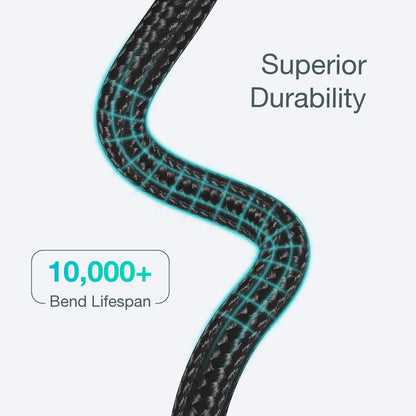 Usb-C Mfi Certified Iphone Cable 3M