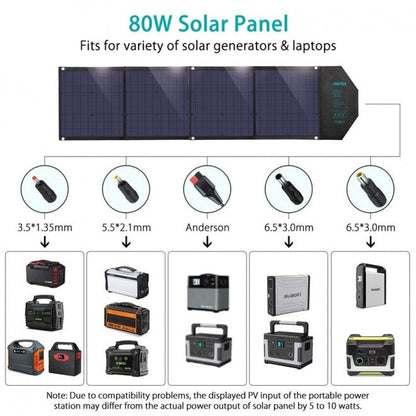 Sc007 Solar Panel Portable Charger 80W 18V With Usb-C Pd 30W