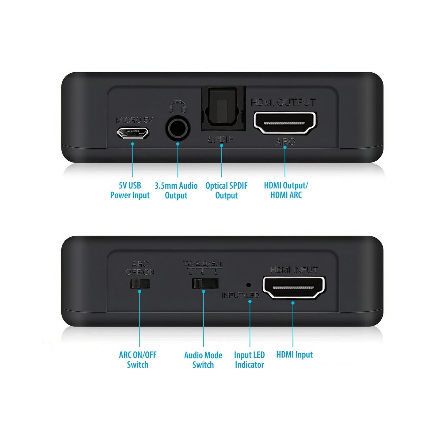 HDMI 2.0 Audio Extractor - Optical SPDIF & 3.5mm Stereo, ARC 4K@60Hz