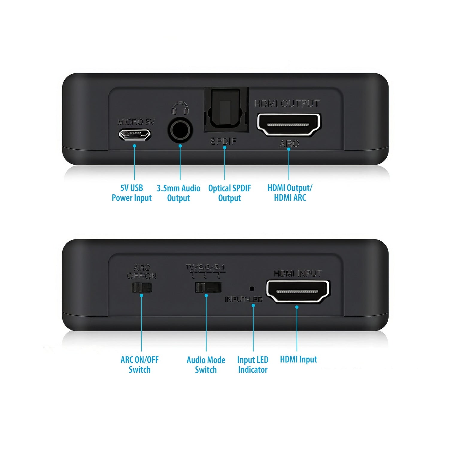 HDMI 2.0 Audio Extractor - Optical SPDIF & 3.5mm Stereo, ARC 4K@60Hz