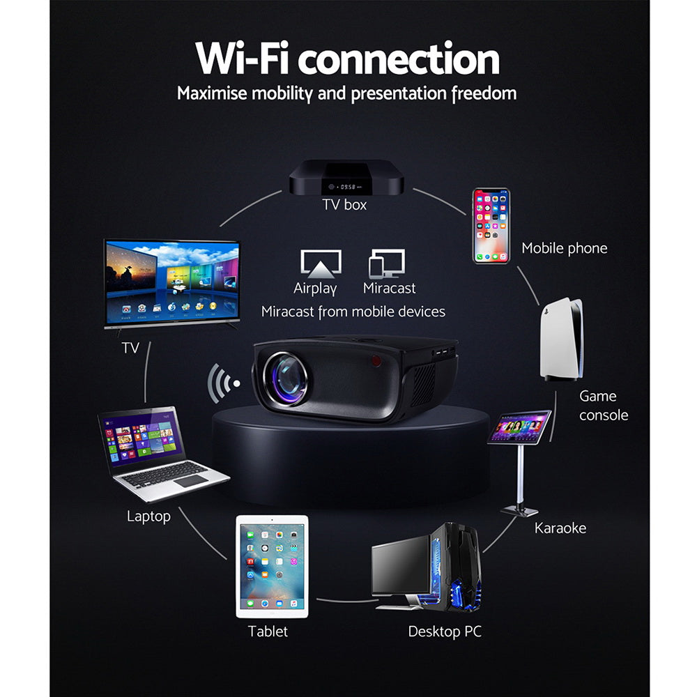 Portable Mini Video Projector Wifi 1080P Home Theater Hdmi Black