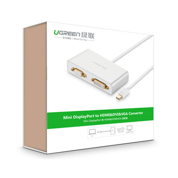 3-In-1 Mini Displayport To Hdmi&Vga&Dvi Converter - White (10438)