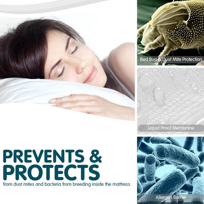 Cool Max Mattress Protector- Single