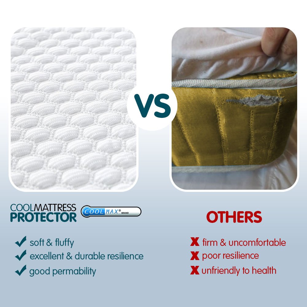 Cool Max Mattress Protector- Single