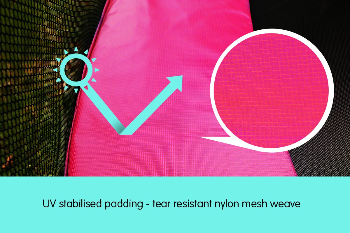 12Ft Trampoline Replacement Safety Pad And Net Round 8 Poles Pink