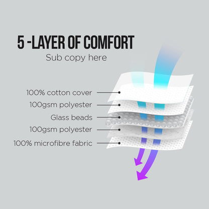Weighted Blanket Heavy Quilt Doona Queen 9Kg -White